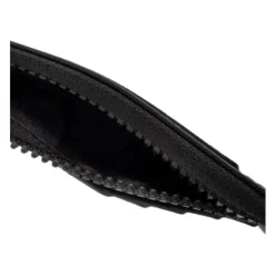 Black Wallets & Cardholders by